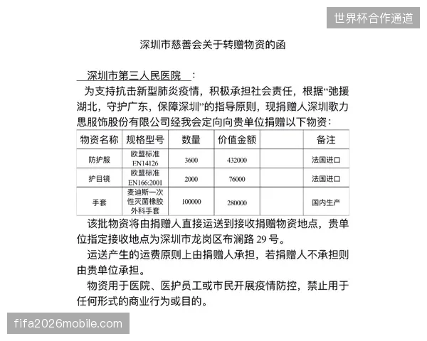 全球赛事医疗急救物资采购标准向数字化库存管理体系靠拢 全球赛事医疗急救物资采购标准向数字化库存管理体系靠拢